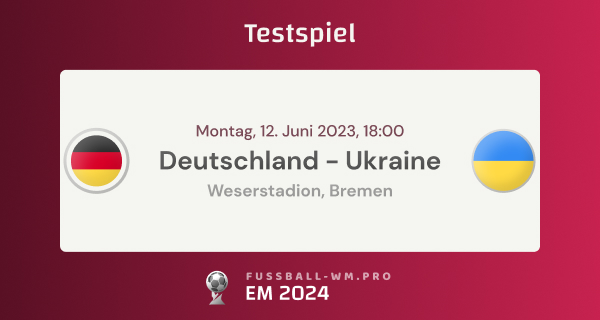 Deutschland - Ukraine am 12. Juni 2023: Prognose