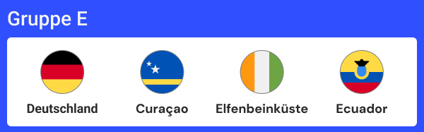 Deutschland Gruppe E WM 2026
