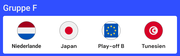Gruppe F WM 2026