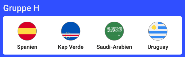 Gruppe H WM 2026