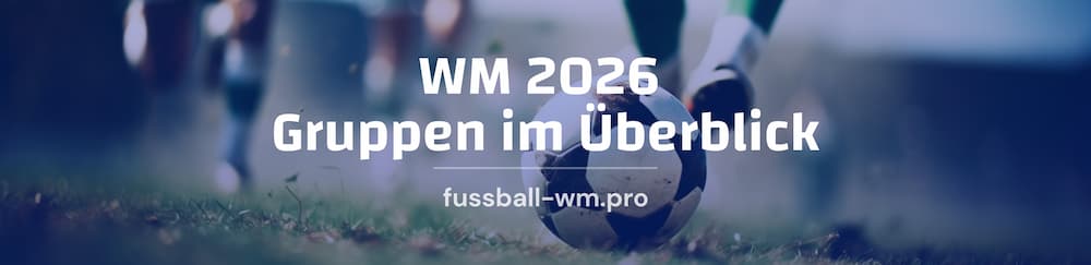 Alle WM 2026 Gruppen im Überblick