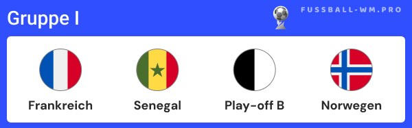 gruppe i wm 2026