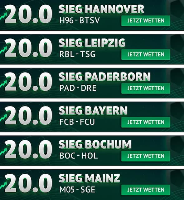 Oddset Boosts zum Wochenende KW 12 (2.) Bundesliga