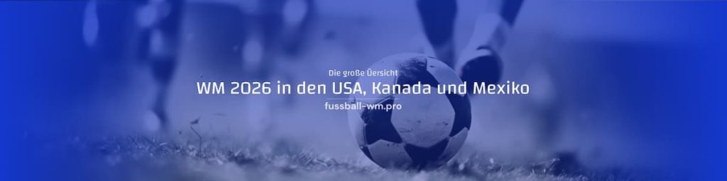 WM 2026 Übersicht für die Endrunde in den USA, Kanada und Mexiko