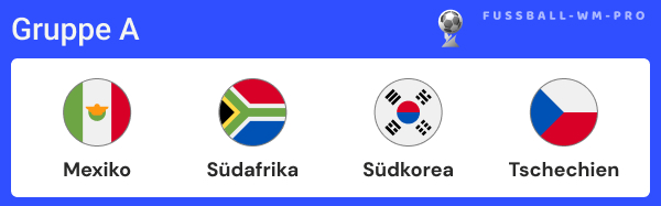 Gruppe A bei der WM 2026