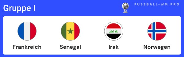 gruppe i wm 2026