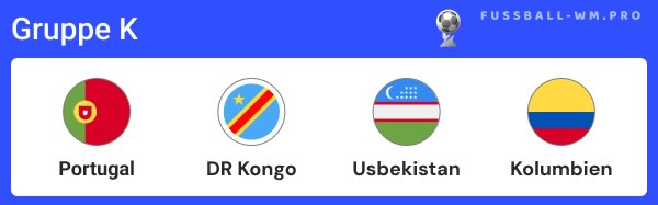 gruppe k wm 2026