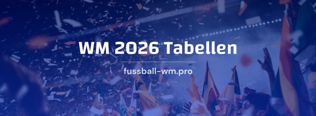 WM 2026 Tabellen und Ergebnisse